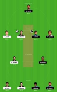 AUS vs IND 2nd ODI Dream11 Fantasy Tips